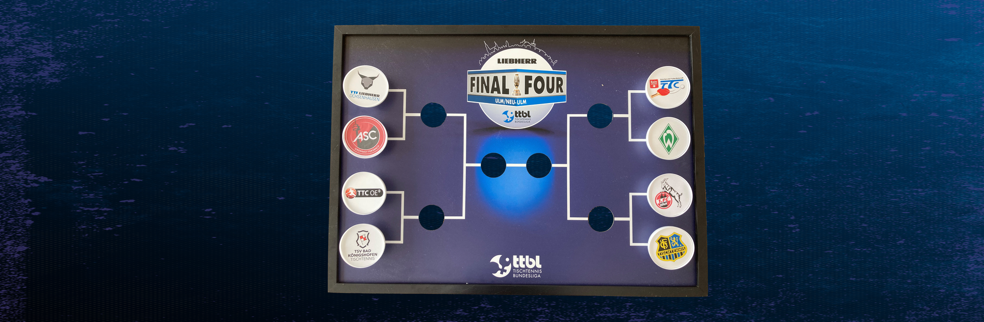 Viertelfinalisten im Pokalfieber: Acht Teams wollen ins Final Four