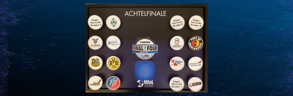 Pokal-Achtelfinale 2024/25: Erste Begegnungen terminiert